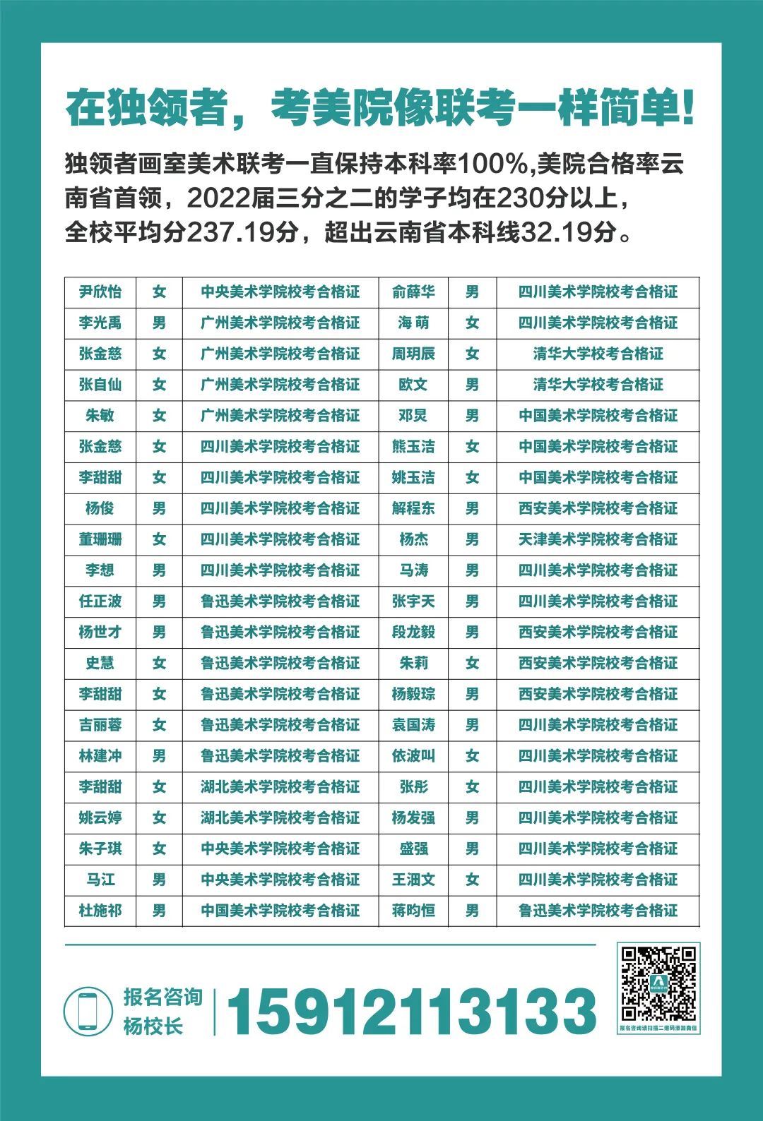 22届部分联考成绩