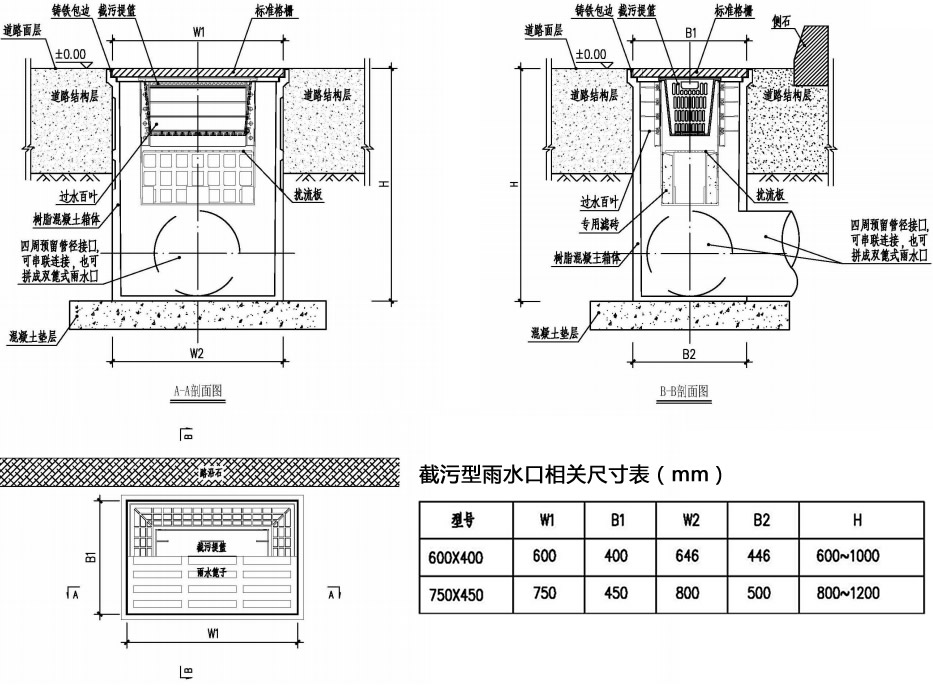 面源污染处理器结构图